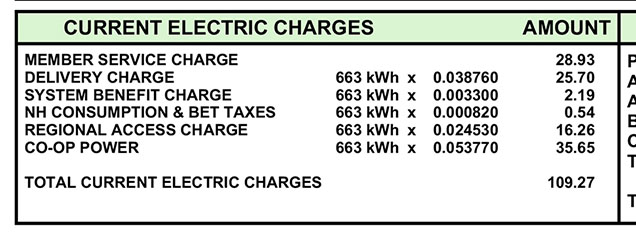 Current Electric Charges